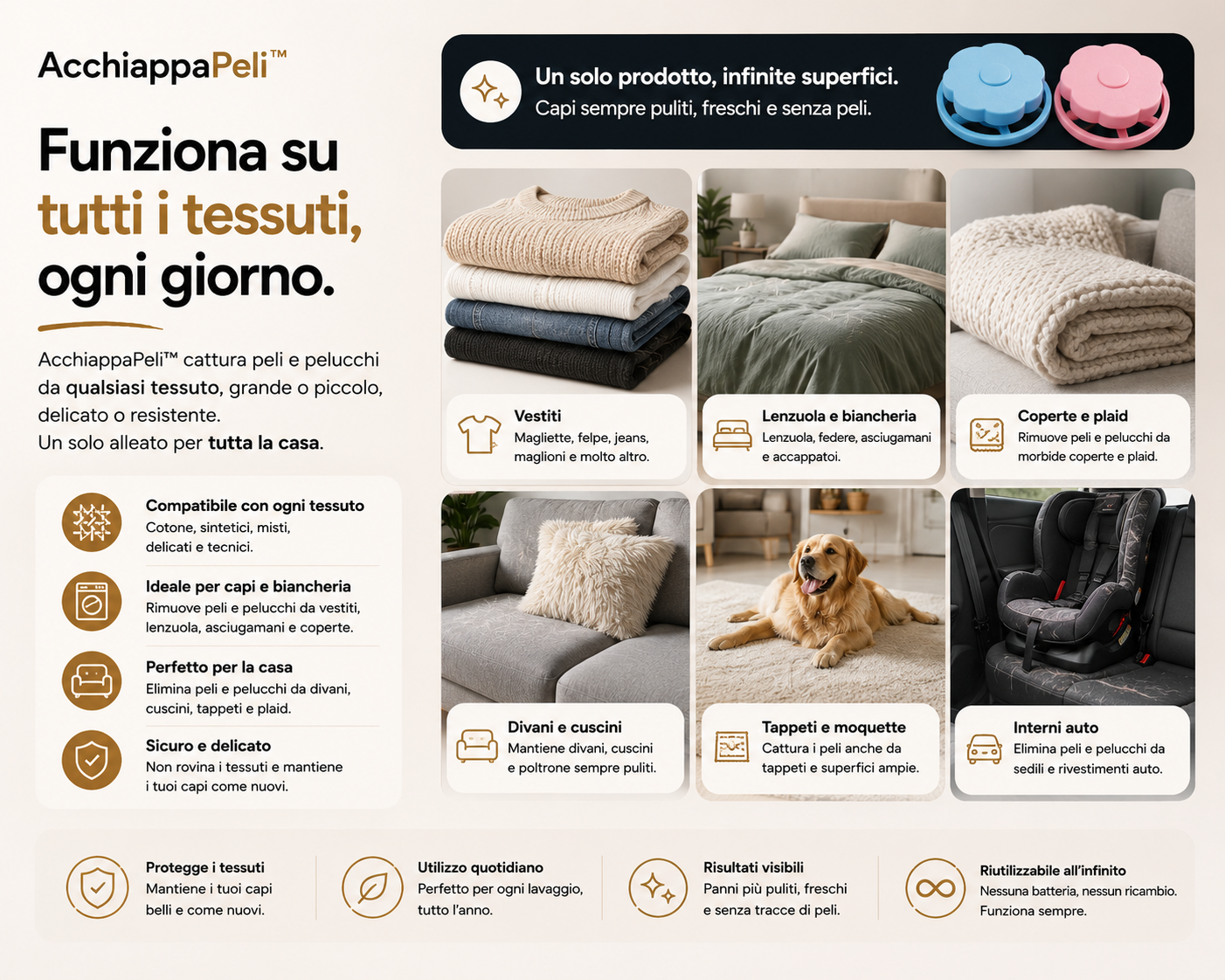 AcchiappaPeli™ – Cattura Peli in Lavatrice